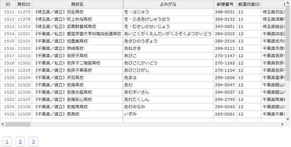 handsontable.js
