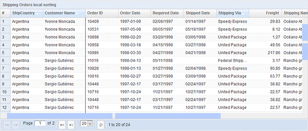 Param Query Grid